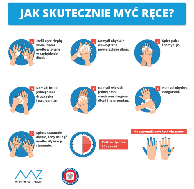 mycierak
